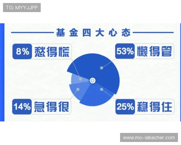 利用百家乐超级六技巧实现资金管理与风险控制的实用建议