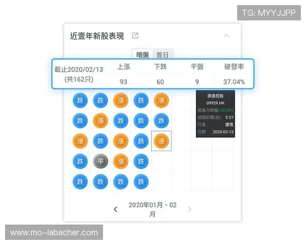 如何利用百家乐赔率计算器提升你的游戏策略和赢面分析能力